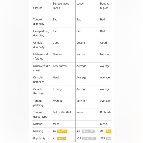 On Cloud Mesh Men's Low-Top Shoes in Russet Cocoa - Picture 9 of 9